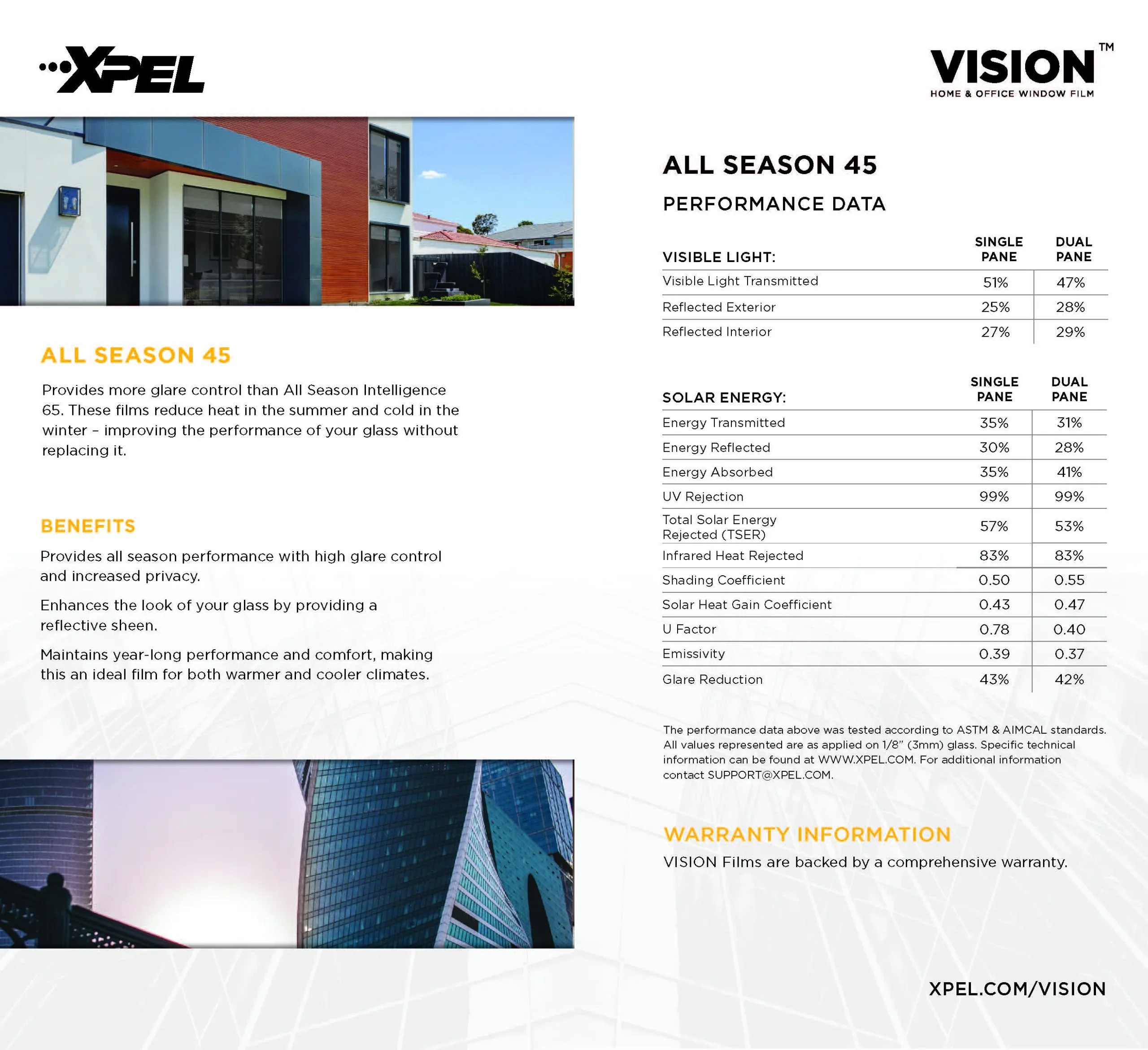 XPEL Vision All Season window film