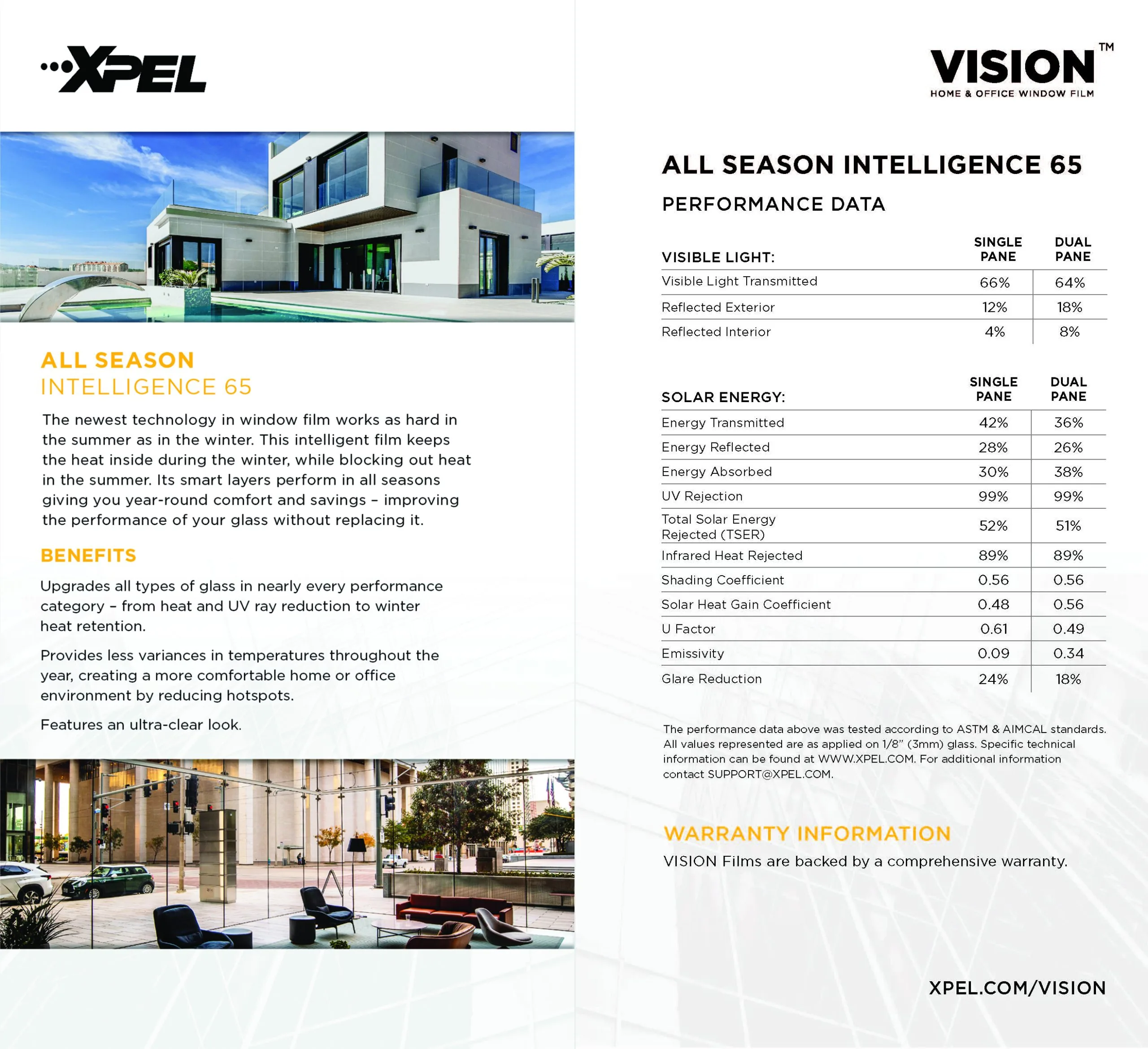 XPEL Vision All Season Intelligence film