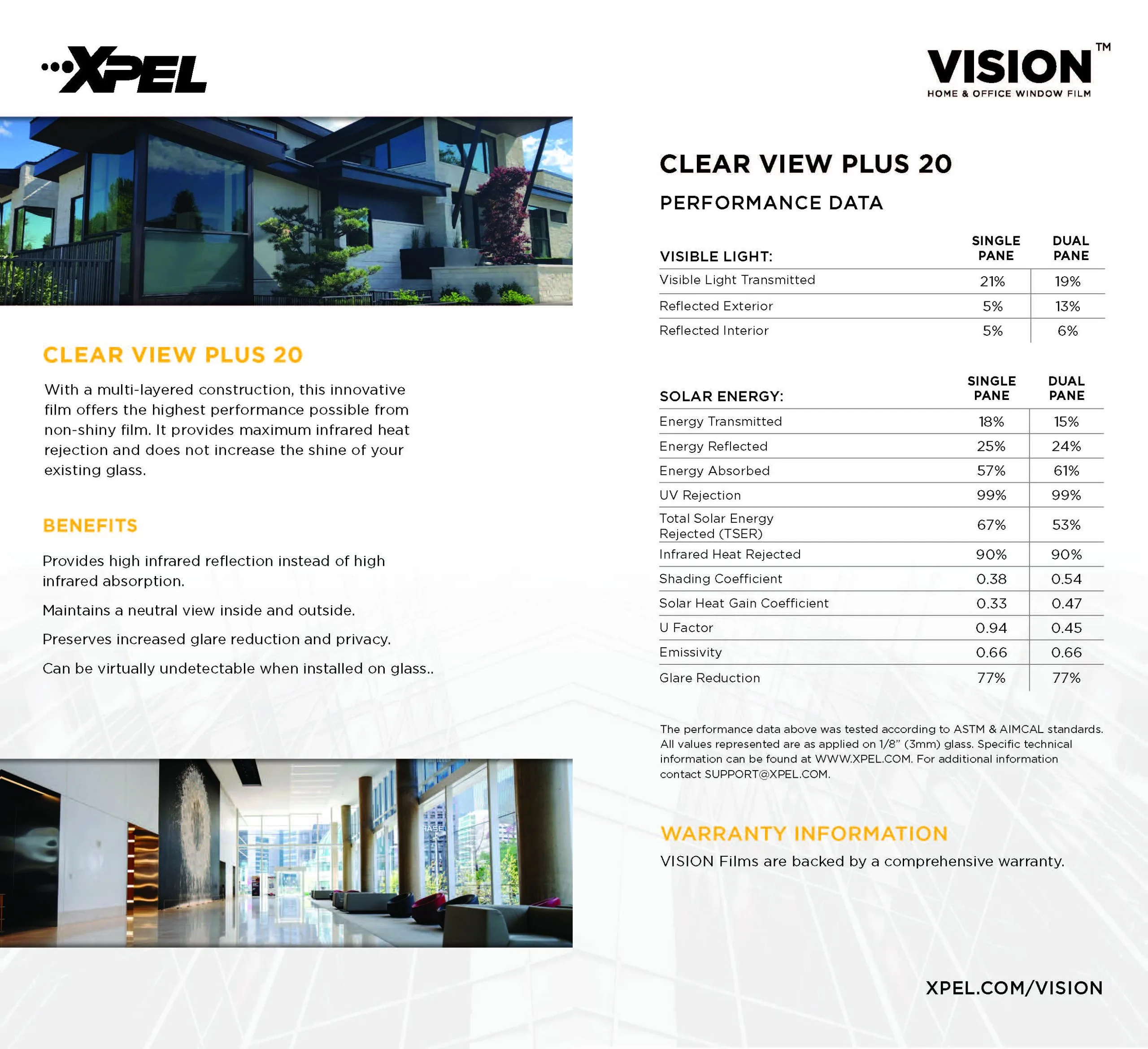 XPEL Vision Clear View Plus film